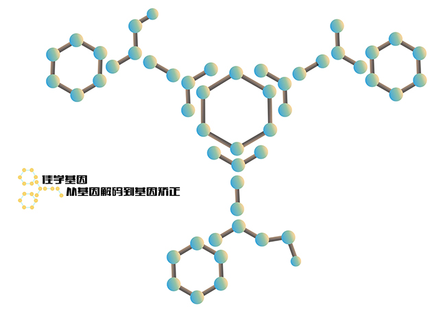 【佳學基因檢測】低血鉀型周期性麻痹基因解碼、<a href=http://m.touyanshe.cn/tk/jiema/cexujishu/2021/31933.html>基因檢測</a>怎么預約解讀？